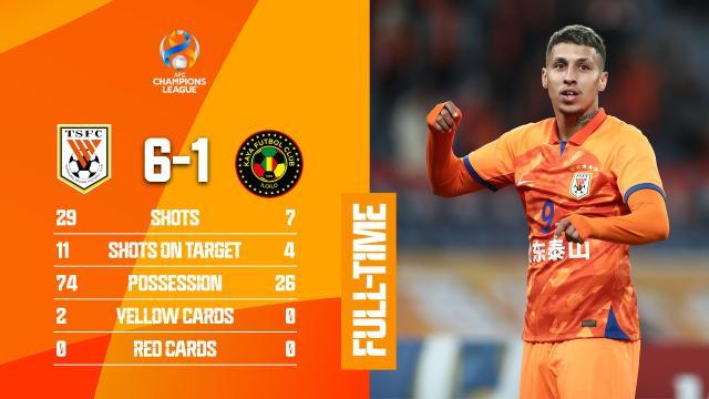 开云登录入口-马德兴：山东两周后定能否出线 两大外援告别太早