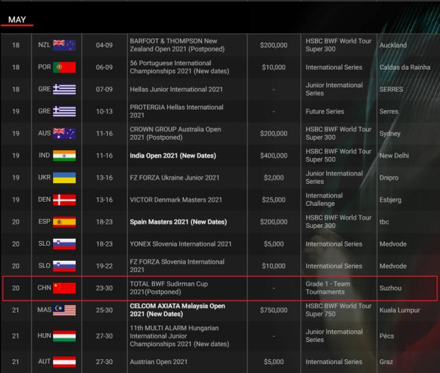开云注册-苏迪曼杯推迟 国羽“裸考”出征东奥能否带来惊喜?