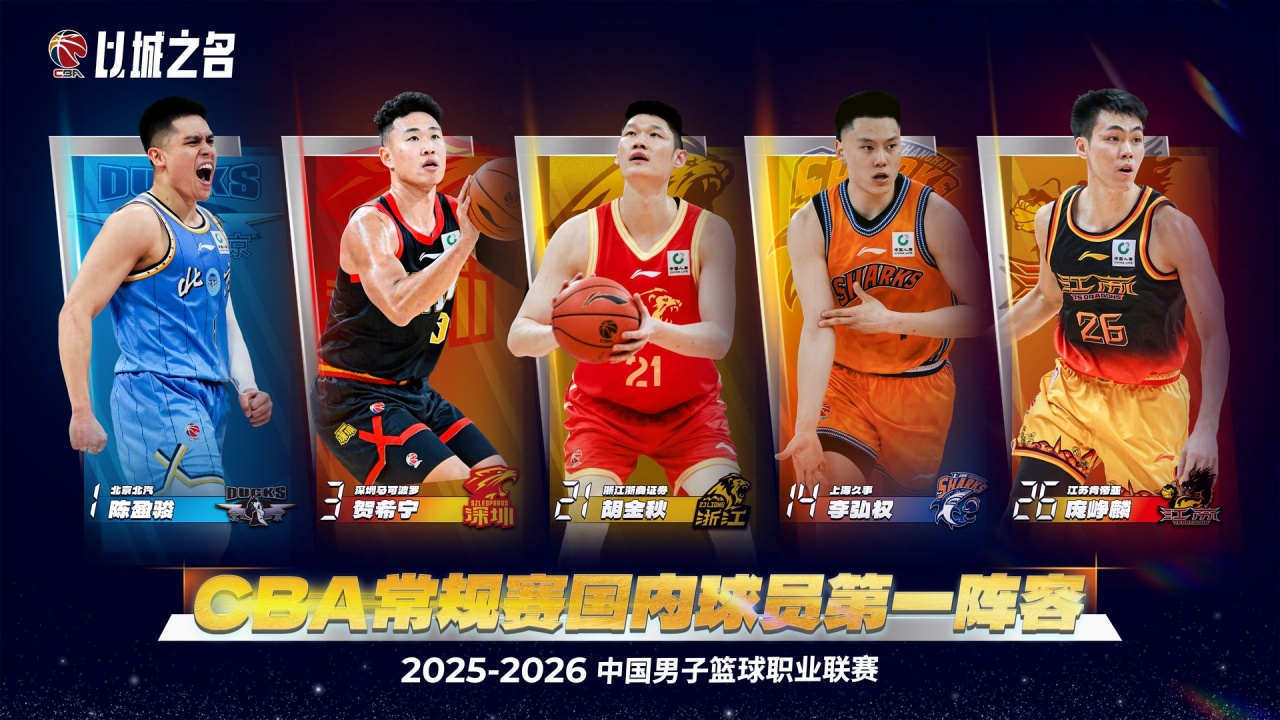 开云体育官网-谁是最大遗珠？CBA国内球员最佳阵候选名单 前场18人&amp;后场16人